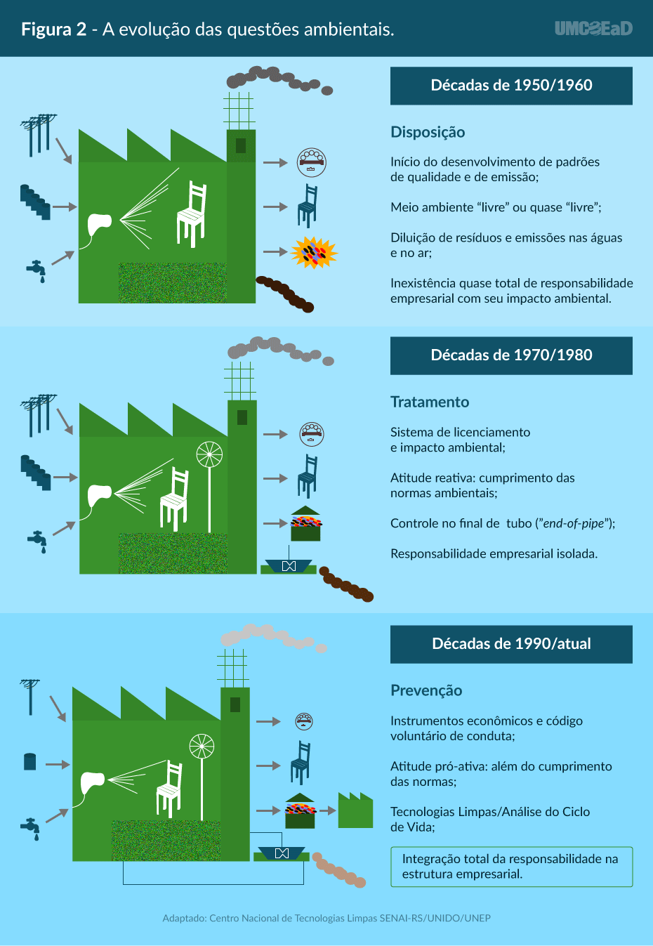 a19oa02if_gestao_ambiental_e_susteantabilidade