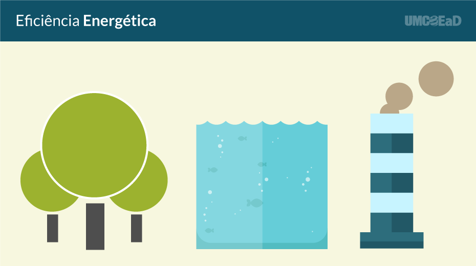 a20oa05i_gestao_ambiental_e_susteantabilidade